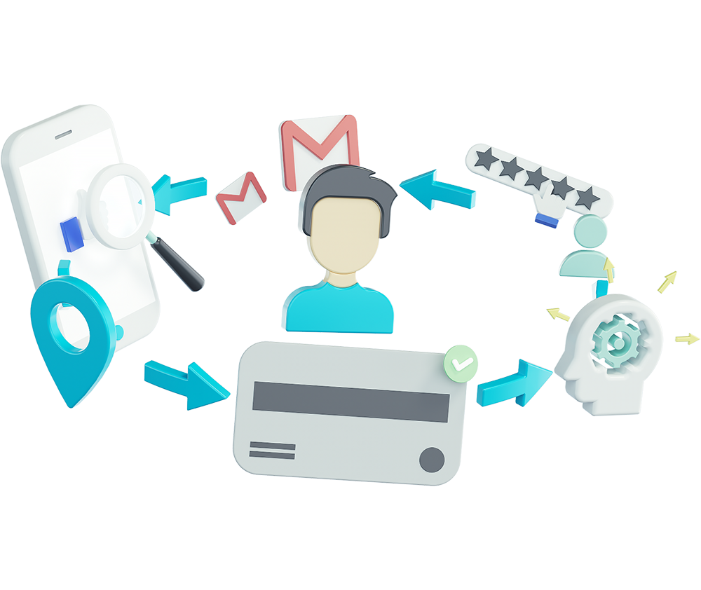 Customer Journey-3d-illustration