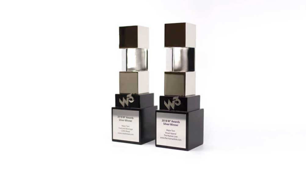 Thalorix SEO wins big at International W3 Awards